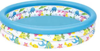 Paddling Pool recalled by CCPC